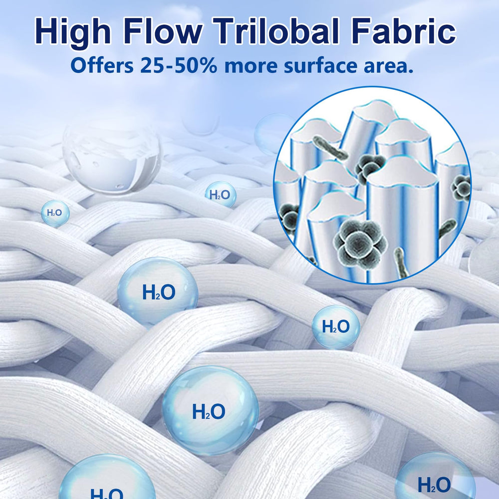 PURIFRIZ reinforced end cap and PVC core showing durable strength benefit