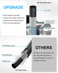Purilitzs full-length hose deployed on a driveway giving extended reach and convenience