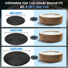 Puzau closeup double nozzle demonstrating fast inflation and airtight seal