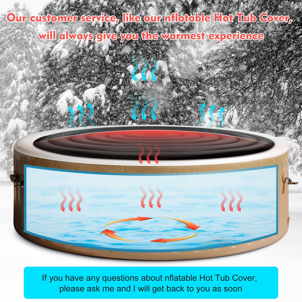 Puzau size scale comparison comparing cover diameter to a 5ft tub for fit guidance