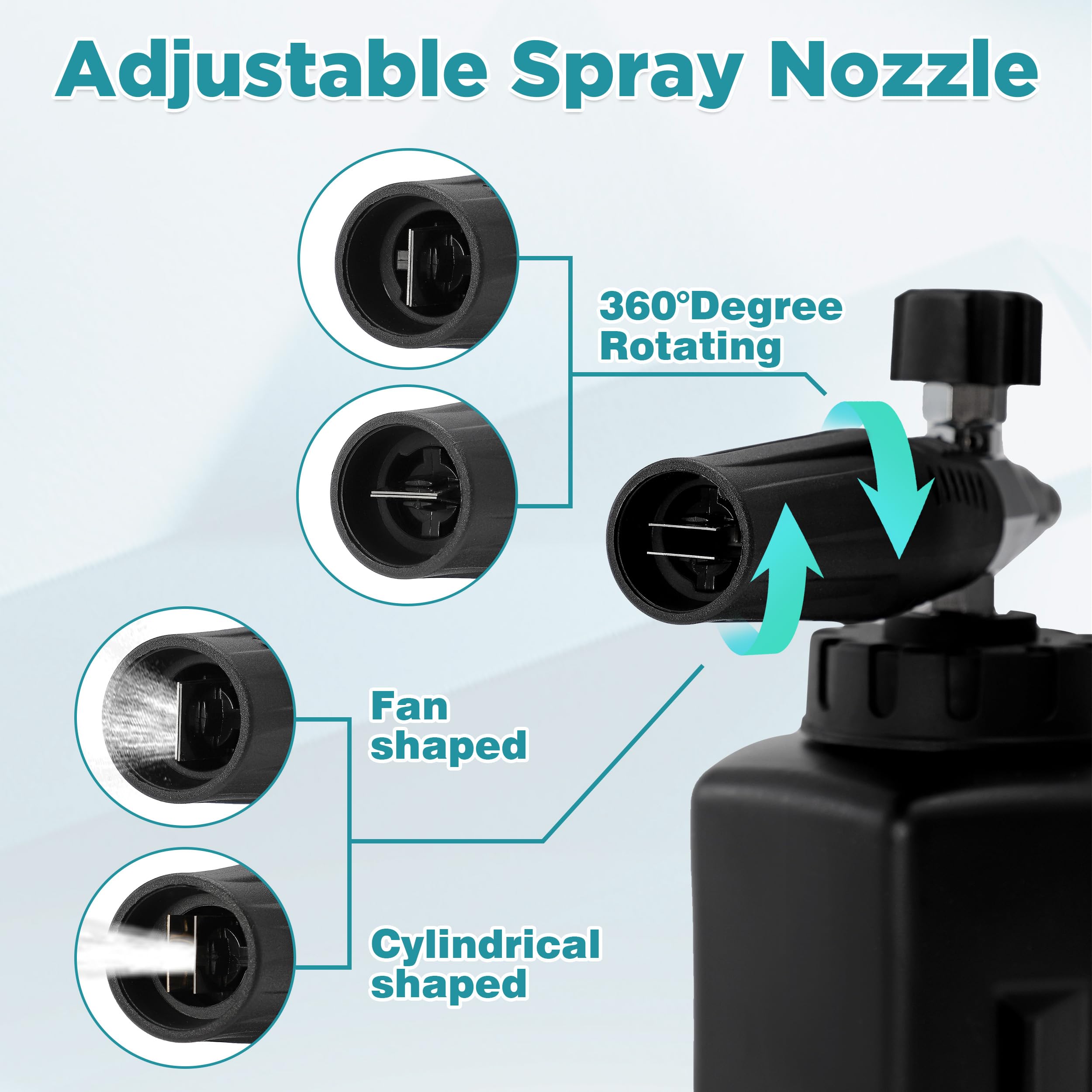 PWACCS adjustable nozzle spraying wide fan to control foam thickness and coverage