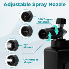 PWACCS adjustable nozzle spraying wide fan to control foam thickness and coverage