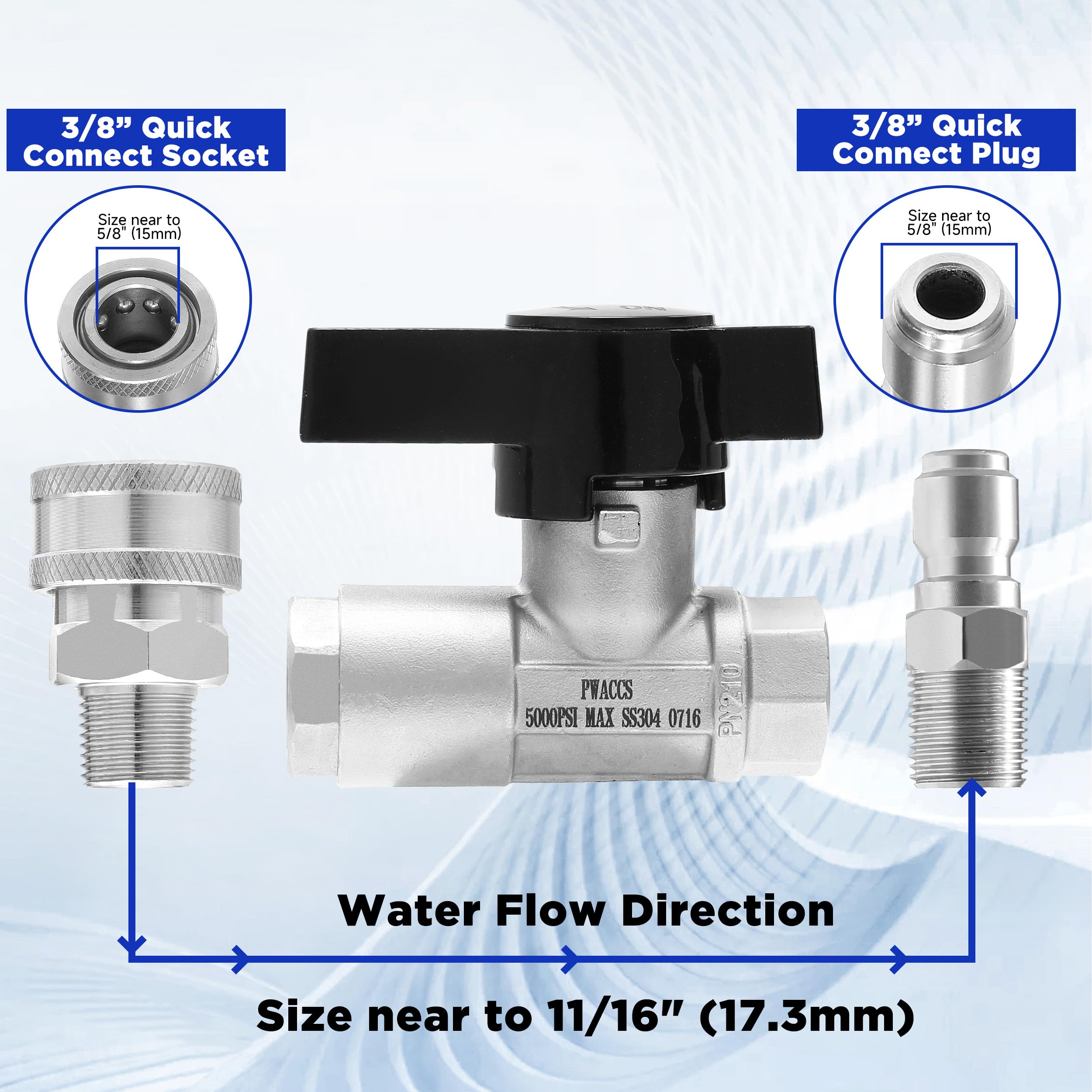 PWACCS product packaging and label portraying included specs and convenient storage for on-site jobs