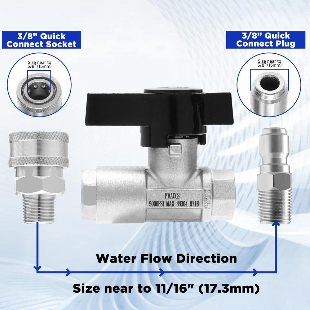 PWACCS product packaging and label portraying included specs and convenient storage for on-site jobs