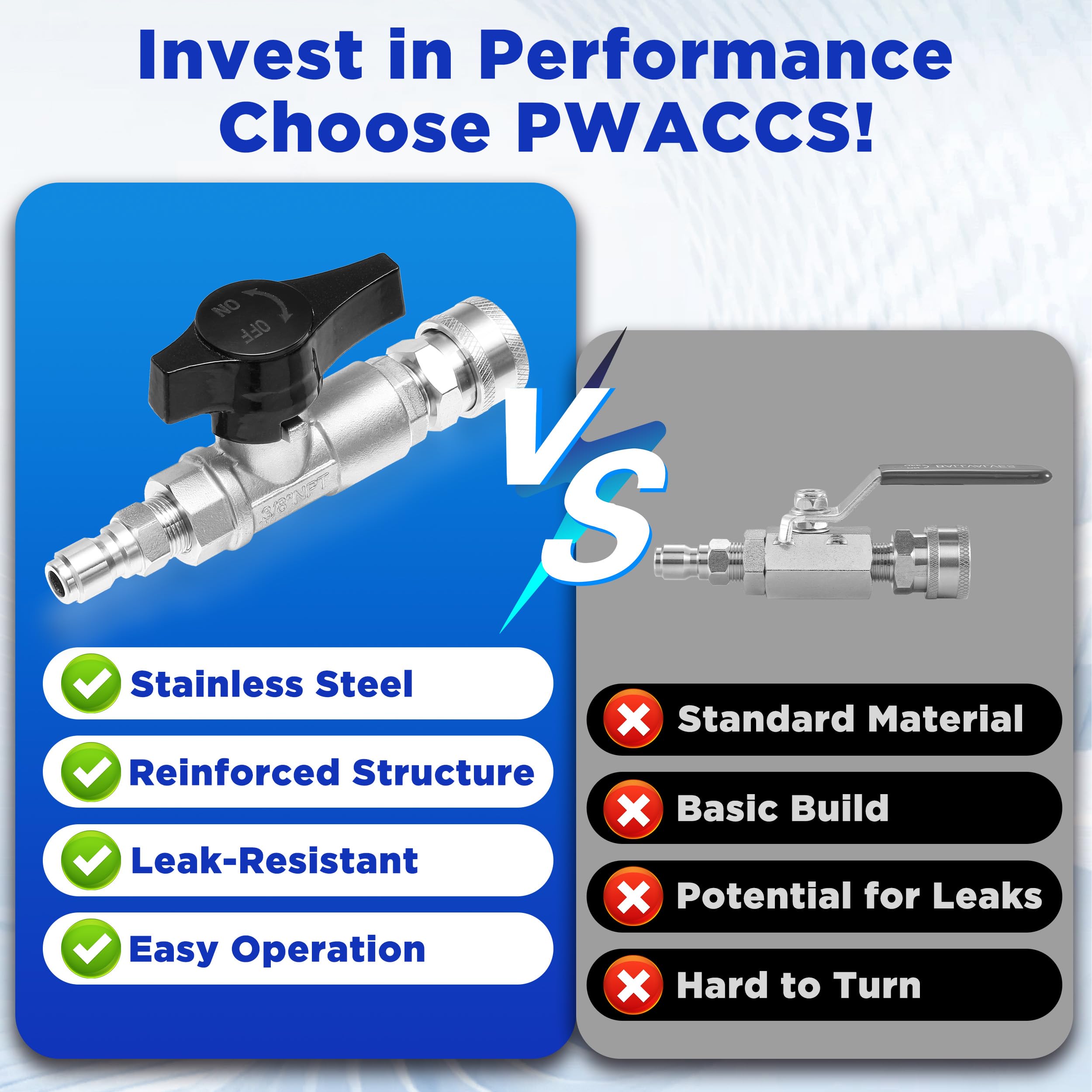 PWACCS detailed threaded connection emphasizing sealed joint and leak-prevention when installed with tape