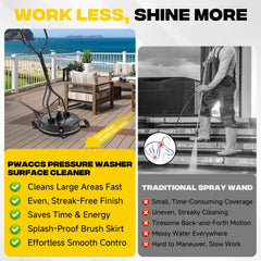 PWACCS dual handle and four wheels for ergonomic control and reduced strain