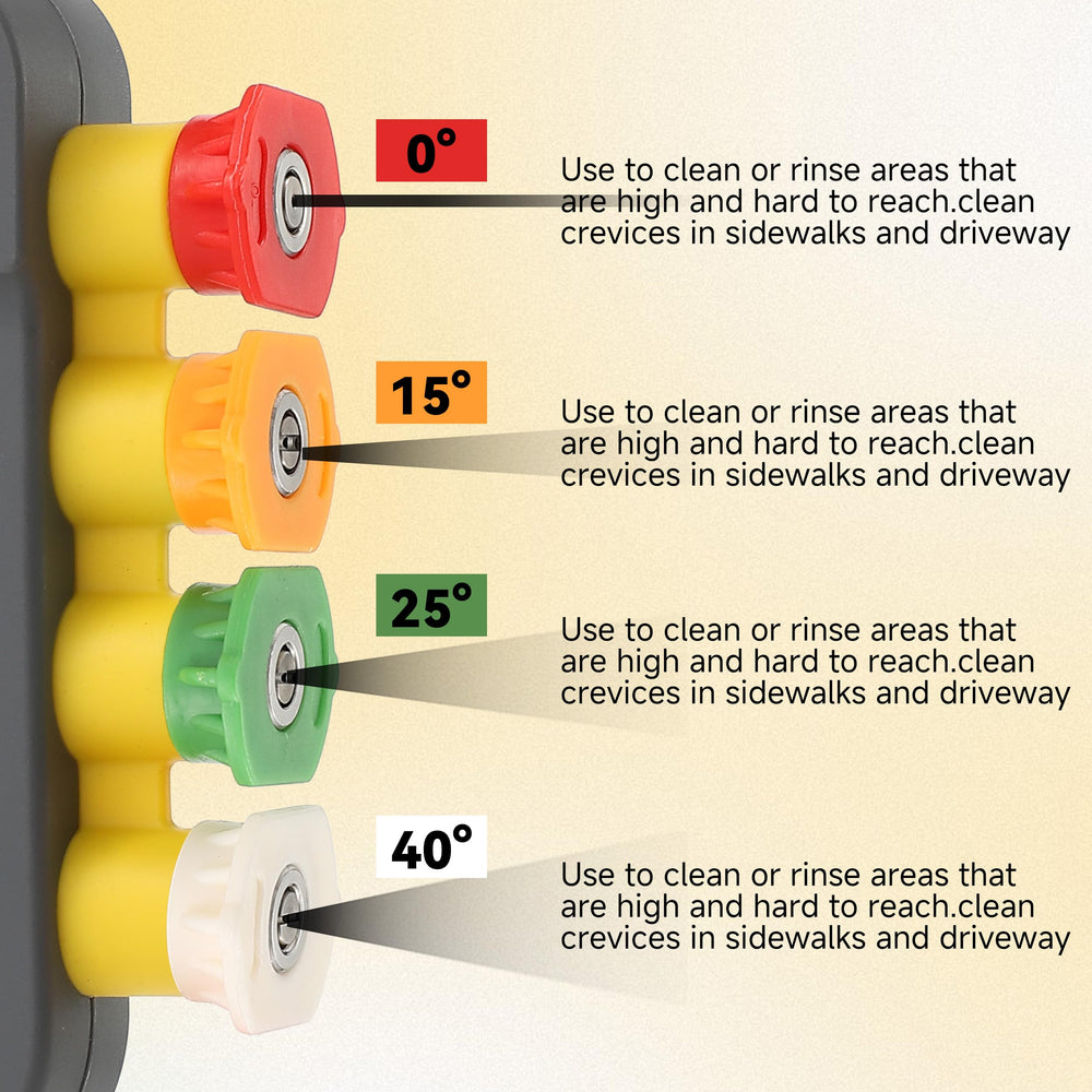 PWACCS foam cannon material detail showing durable construction benefit