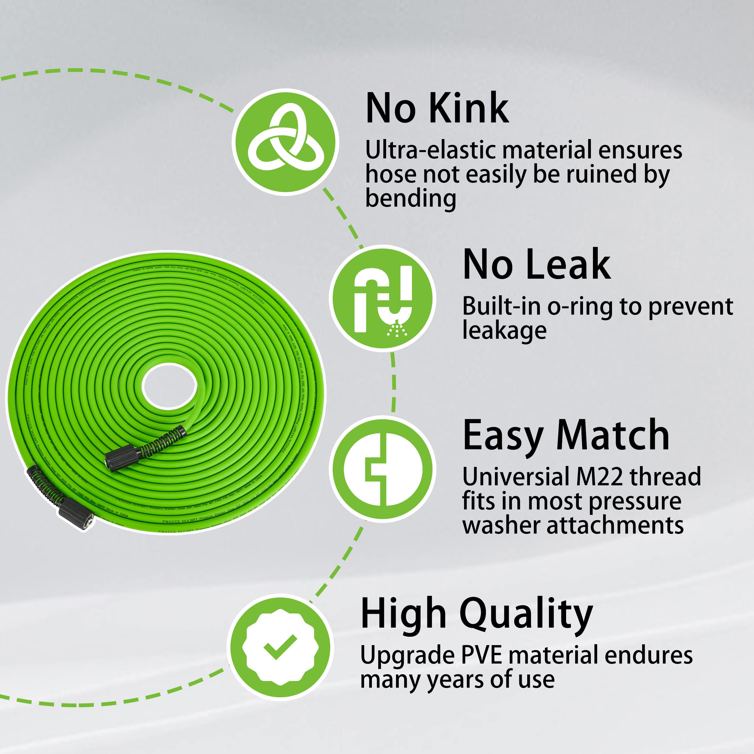 PWACCS polyurethane jacket texture close-up, demonstrates abrasion and weather resistance