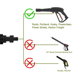 PWACCS color-coded nozzle set laid out to show spray options for better cleaning control