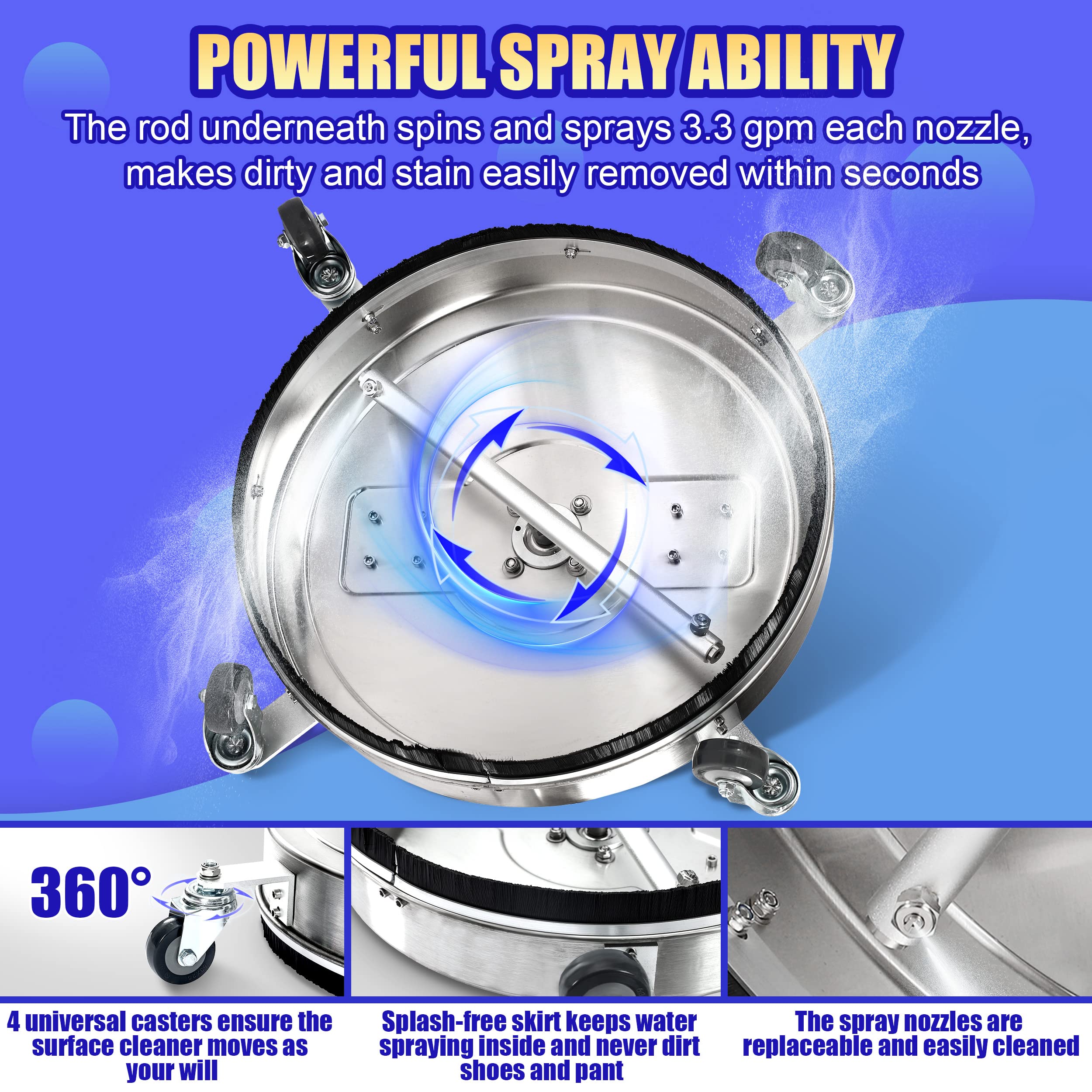 PWACCS detail of rotating spray bar showing even cleaning action and consistent results