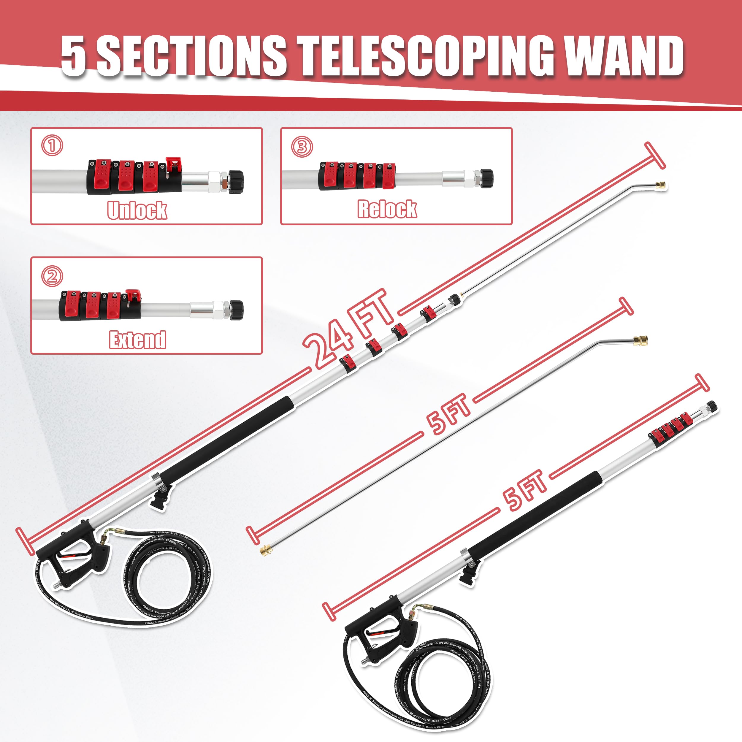 PWACCS nozzle set highlighting spray pattern versatility