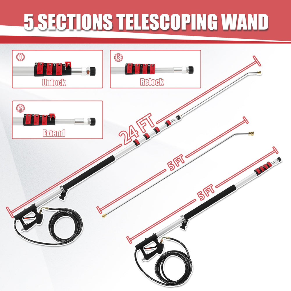 PWACCS nozzle set highlighting spray pattern versatility