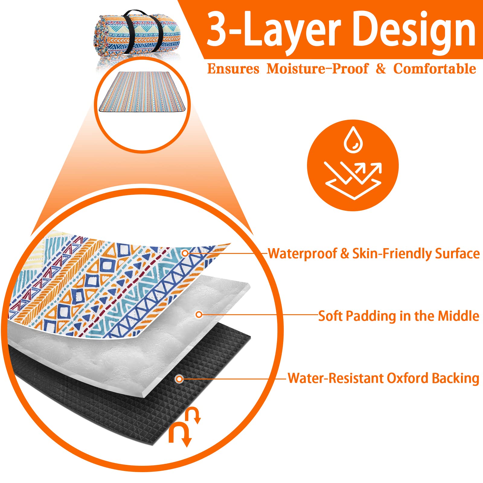 PY SUPER MODE close-up of fabric and waterproof backing showing moisture protection
