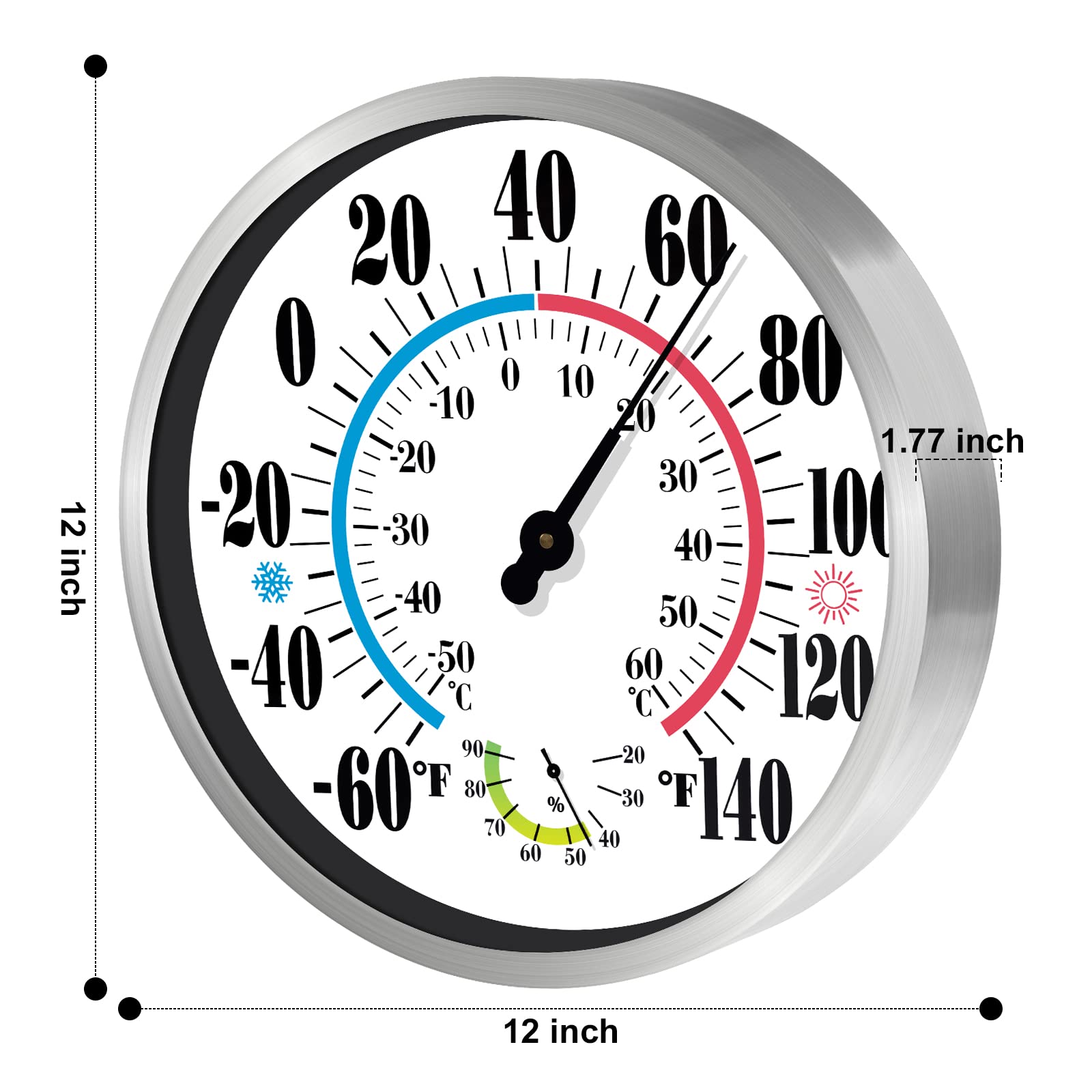 pyntop close-up glass lens and dial detail improves long-distance readability