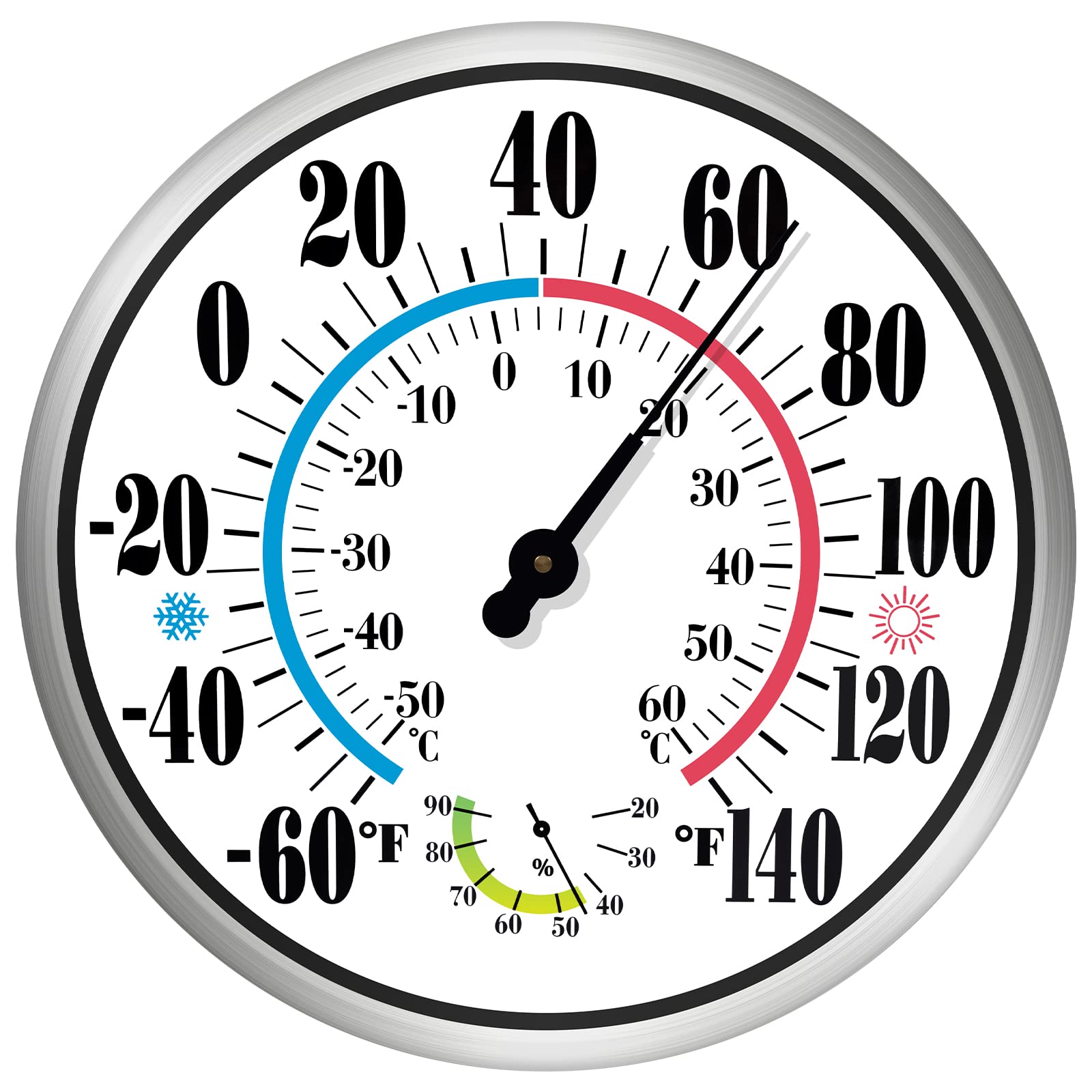 pyntop front view stainless steel thermometer shows clear dial and durability