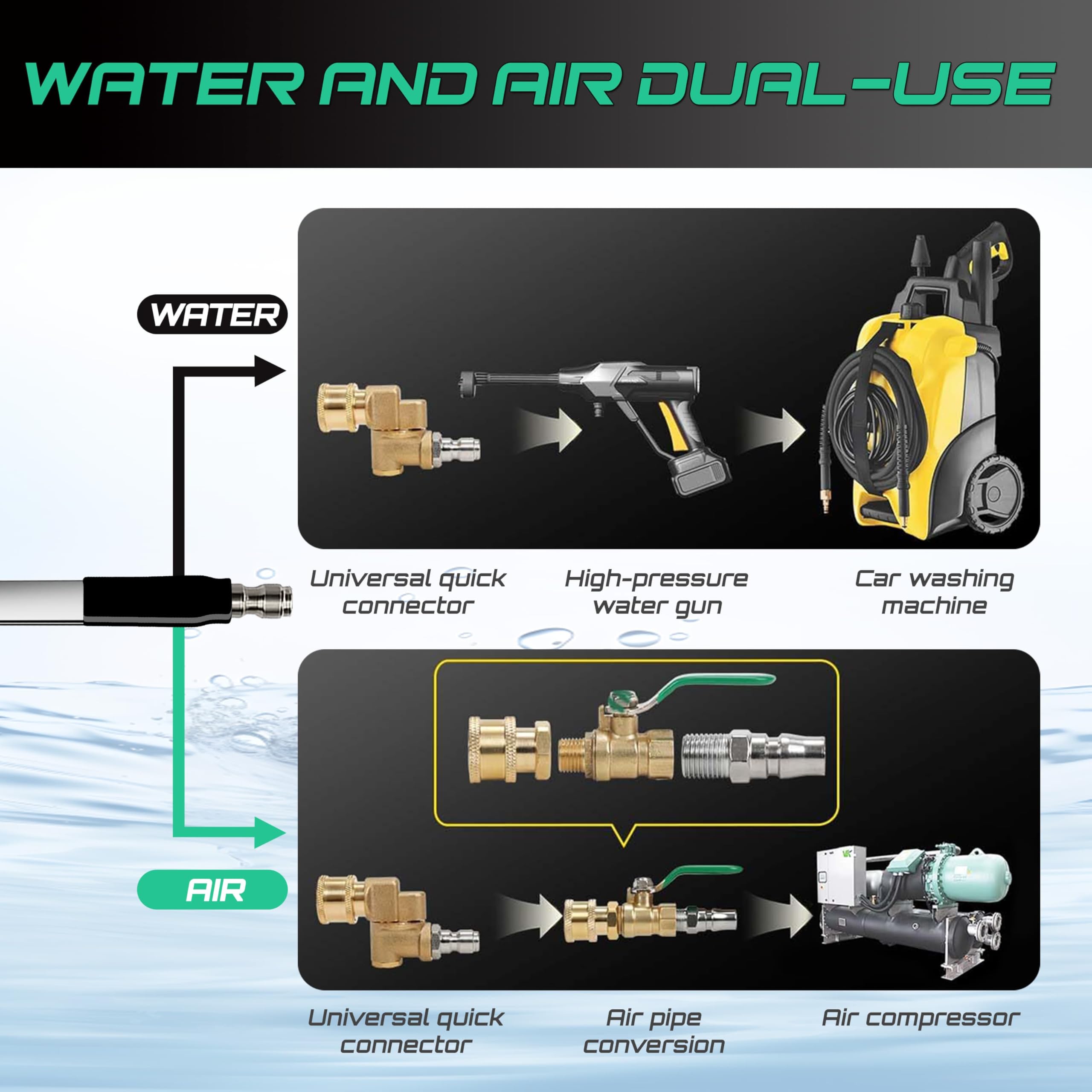 PYQPYQ swivel joint close-up allowing angled spraying under guards for versatility