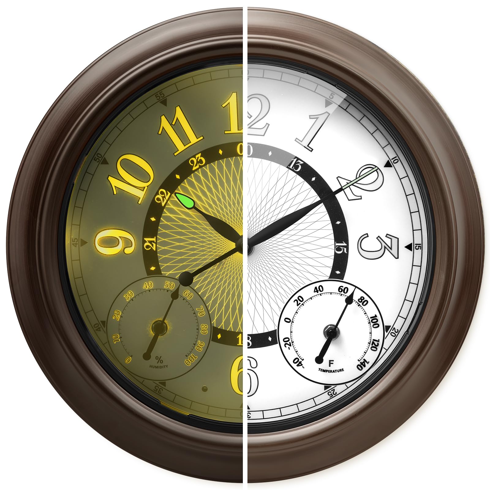 Pytha Sight front view showing clear numerals and easy readability