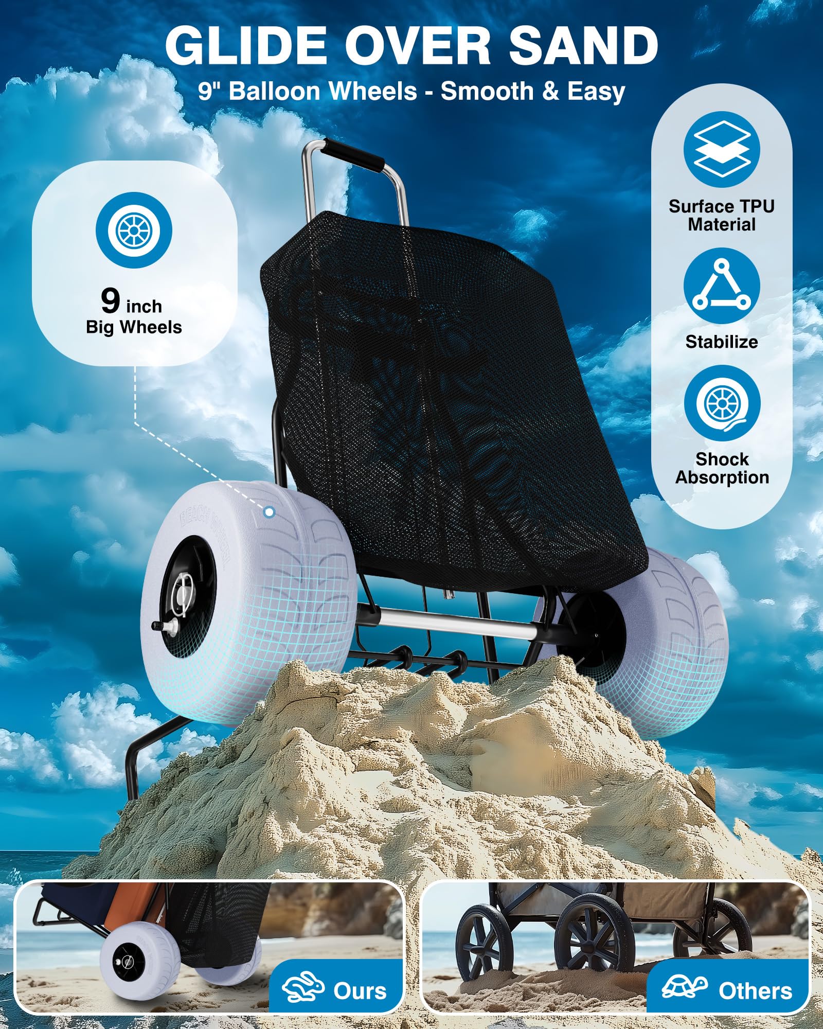 PYY folded cart compacted for trunk storage and space-saving convenience