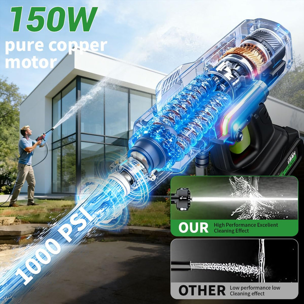 PZZ two 18.5V batteries and USB charger displayed for extended runtime