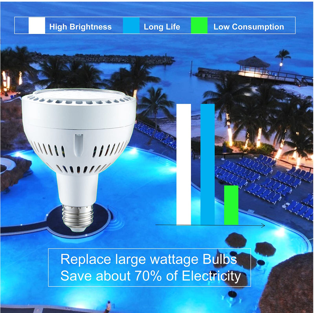 QCYYQYT bulb fitted inside a sealed pool light housing, safe retrofit use