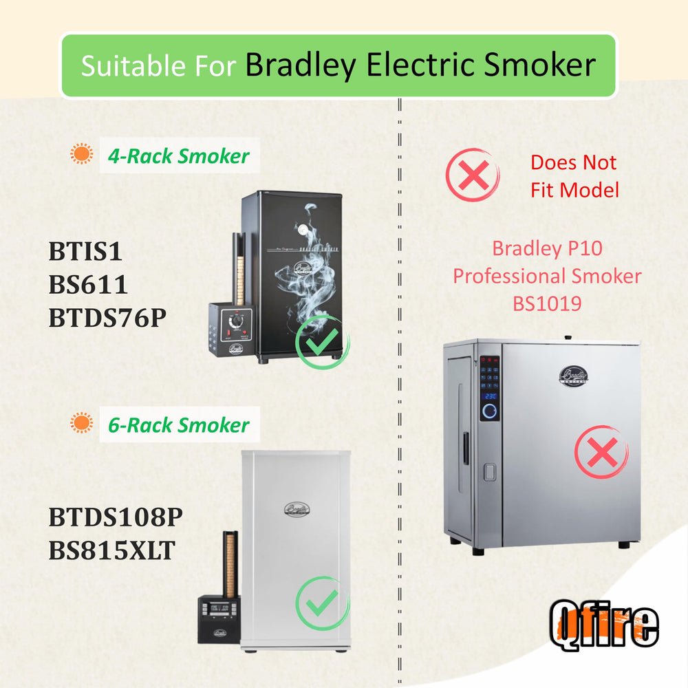Qfire side profile focusing on mounting ends for direct-fit installation