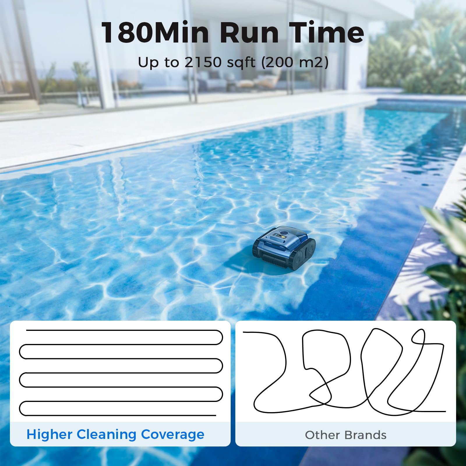 QGeeM in-pool working, indicates long 180-minute runtime