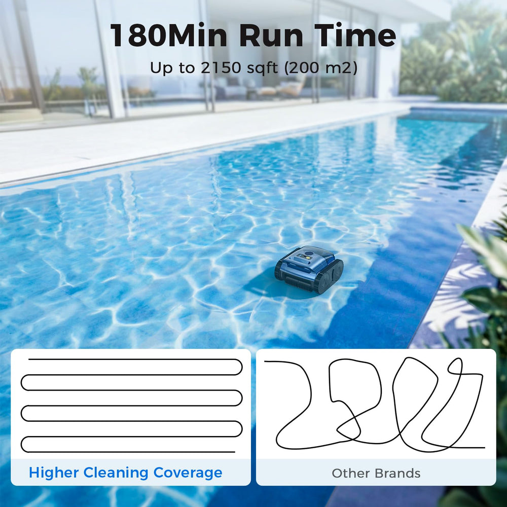 QGeeM in-pool working, indicates long 180-minute runtime