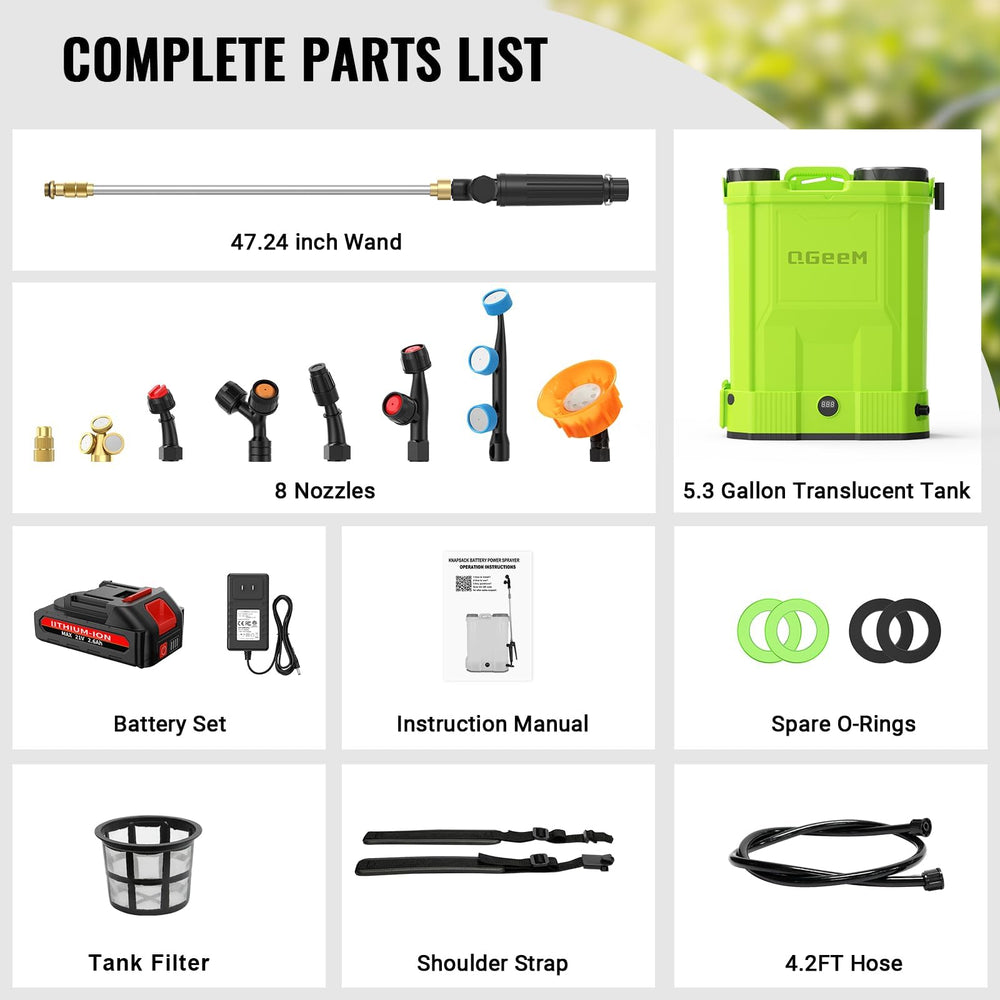 QGeeM backpack sprayer next to a gallon jug showing 5.3 gallon capacity scale