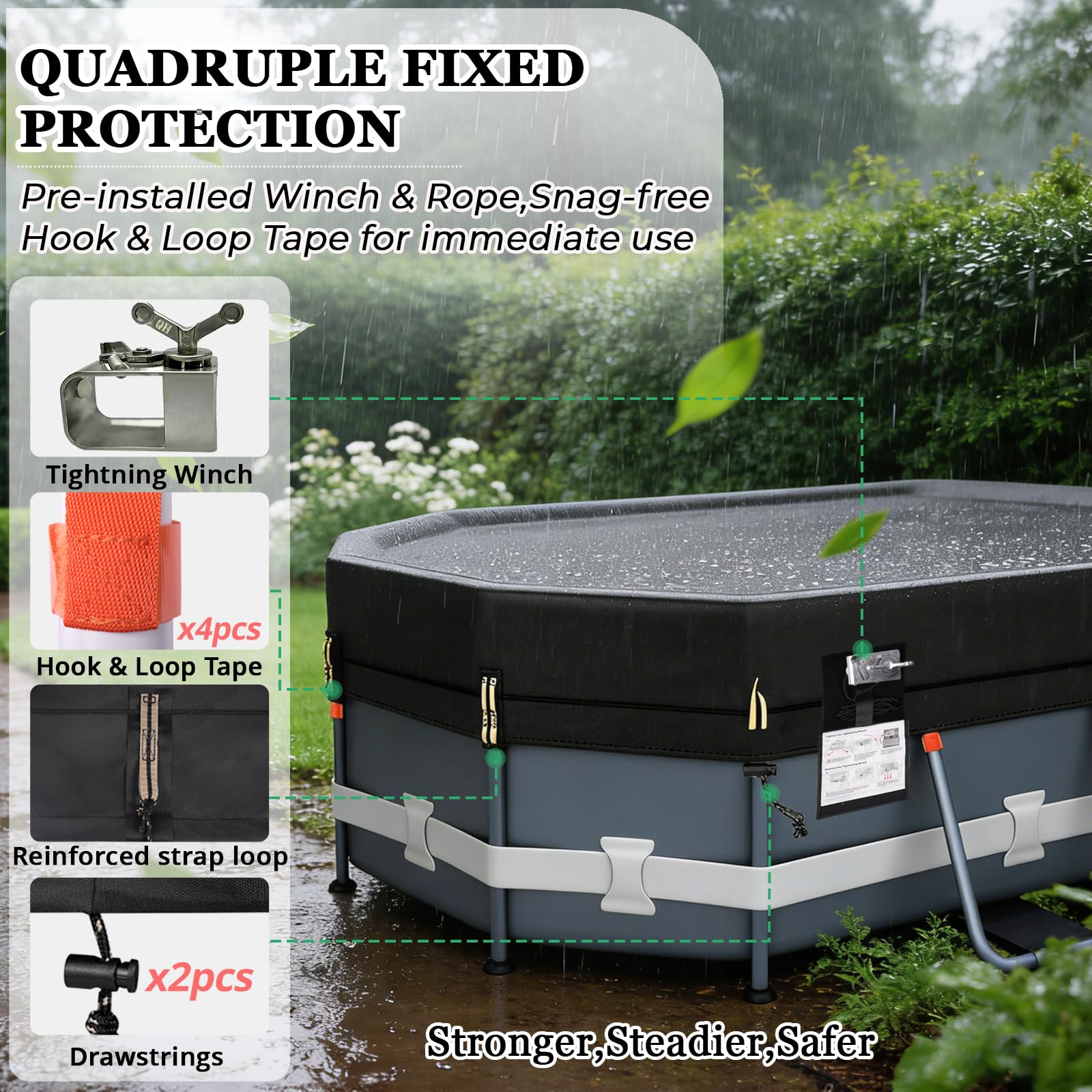 QH.HOME double drawstring and Velcro system demonstrating secure hold