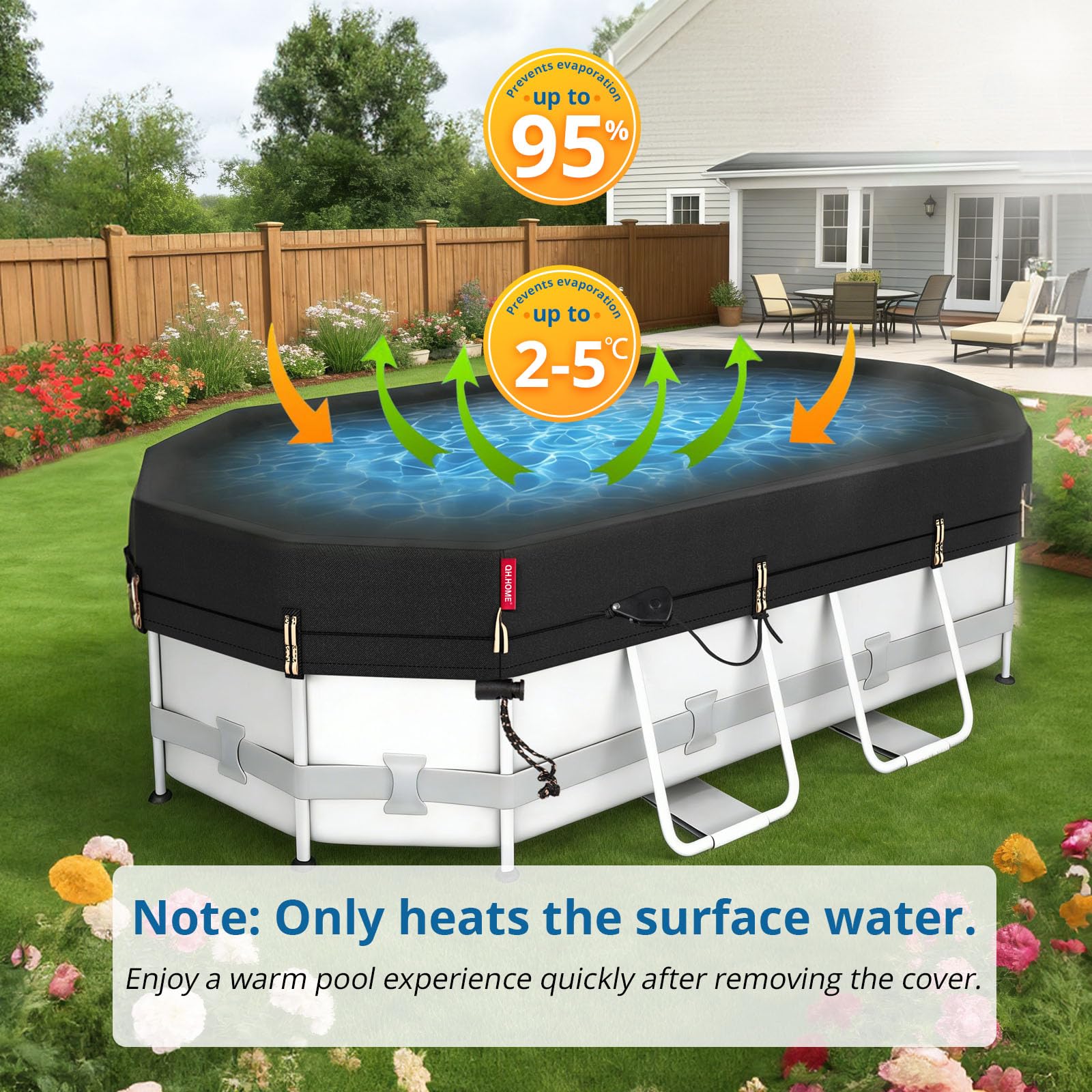 QH.HOME installed cover on oval pool in yard showing cleaner water benefit