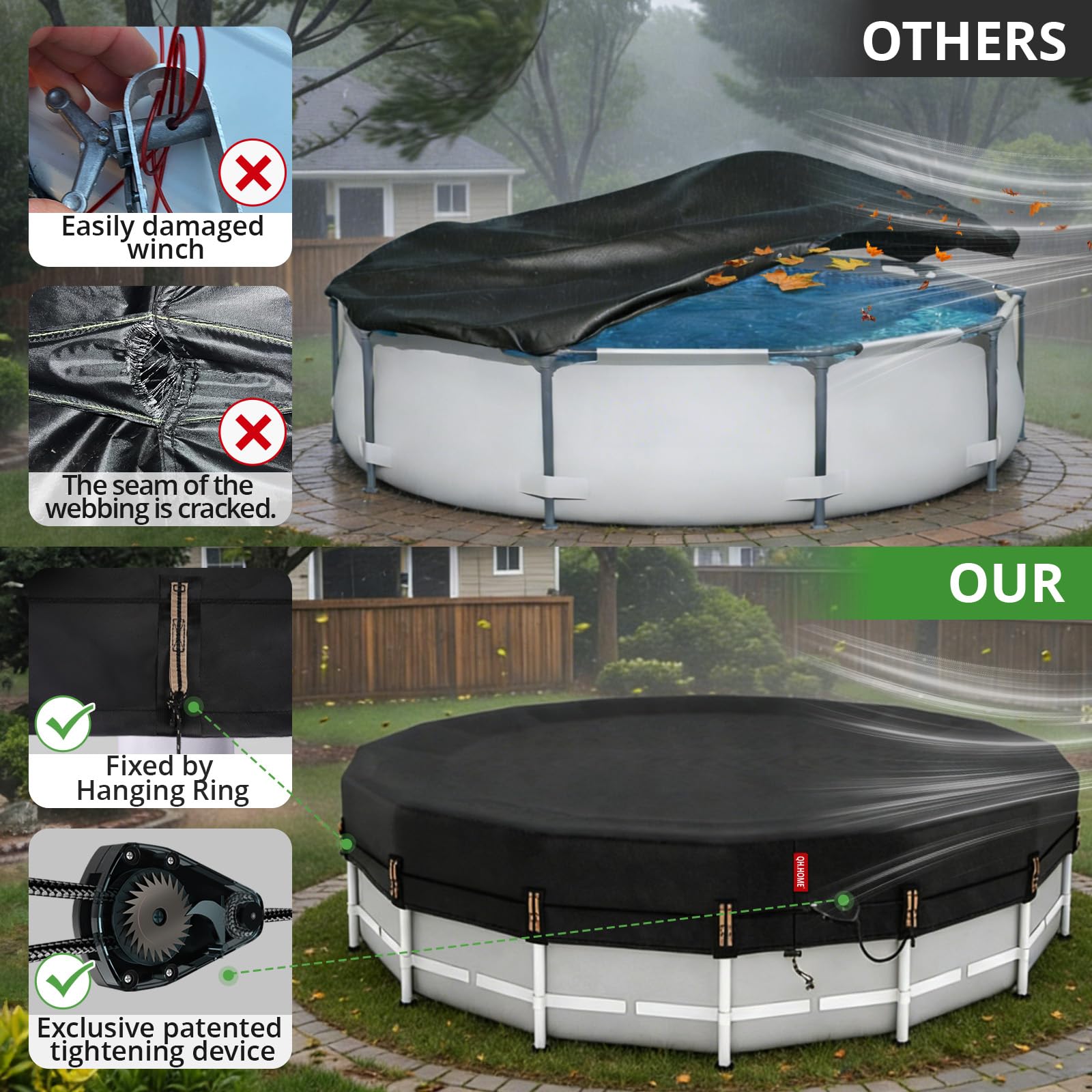 QH.HOME detailed ratchet system image showing windproof secure fastening