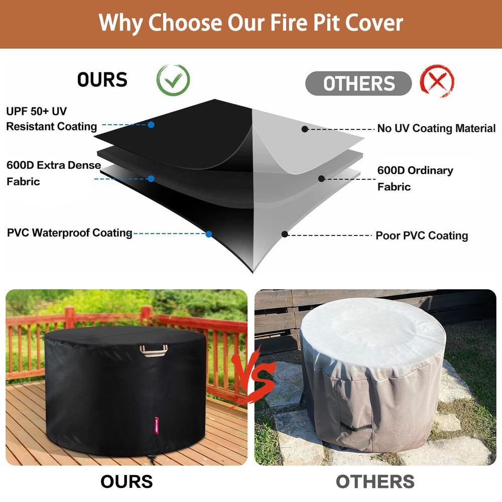 QH.HOME cover on Solo Stove Yukon in backyard demonstrating protection