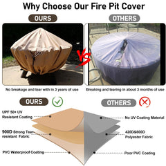 QH.HOME cover installed on fire pit in backyard demonstrating protection
