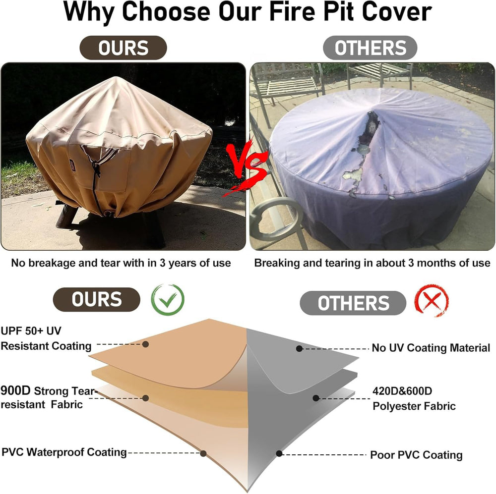 QH.HOME covered fire pit in backyard, keeps fire pit clean and ready