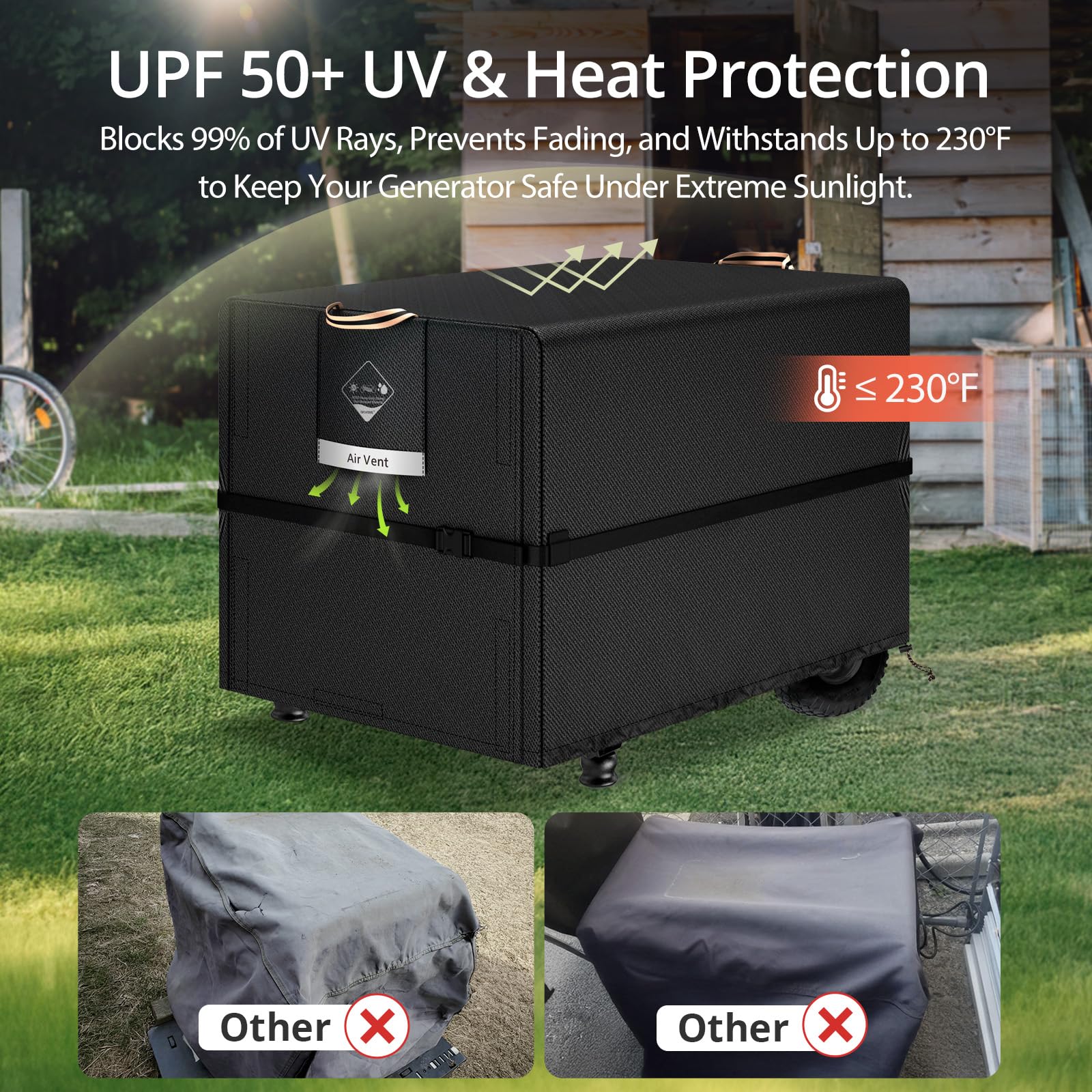 QH.HOME on a backyard generator protecting against outdoor elements