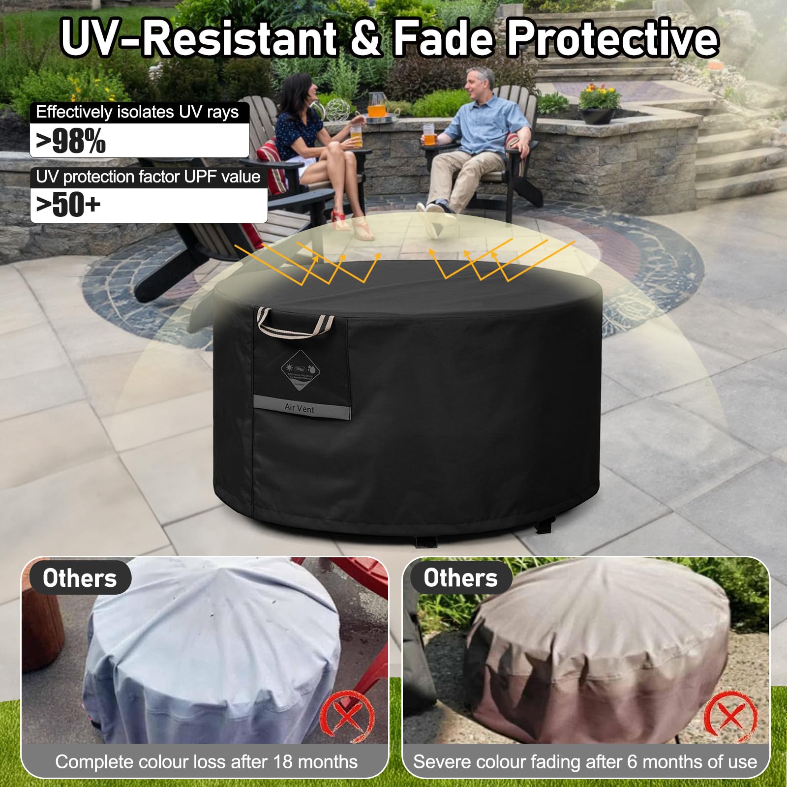 QH.HOME cover fitted on backyard fire pit, protects from weather and debris