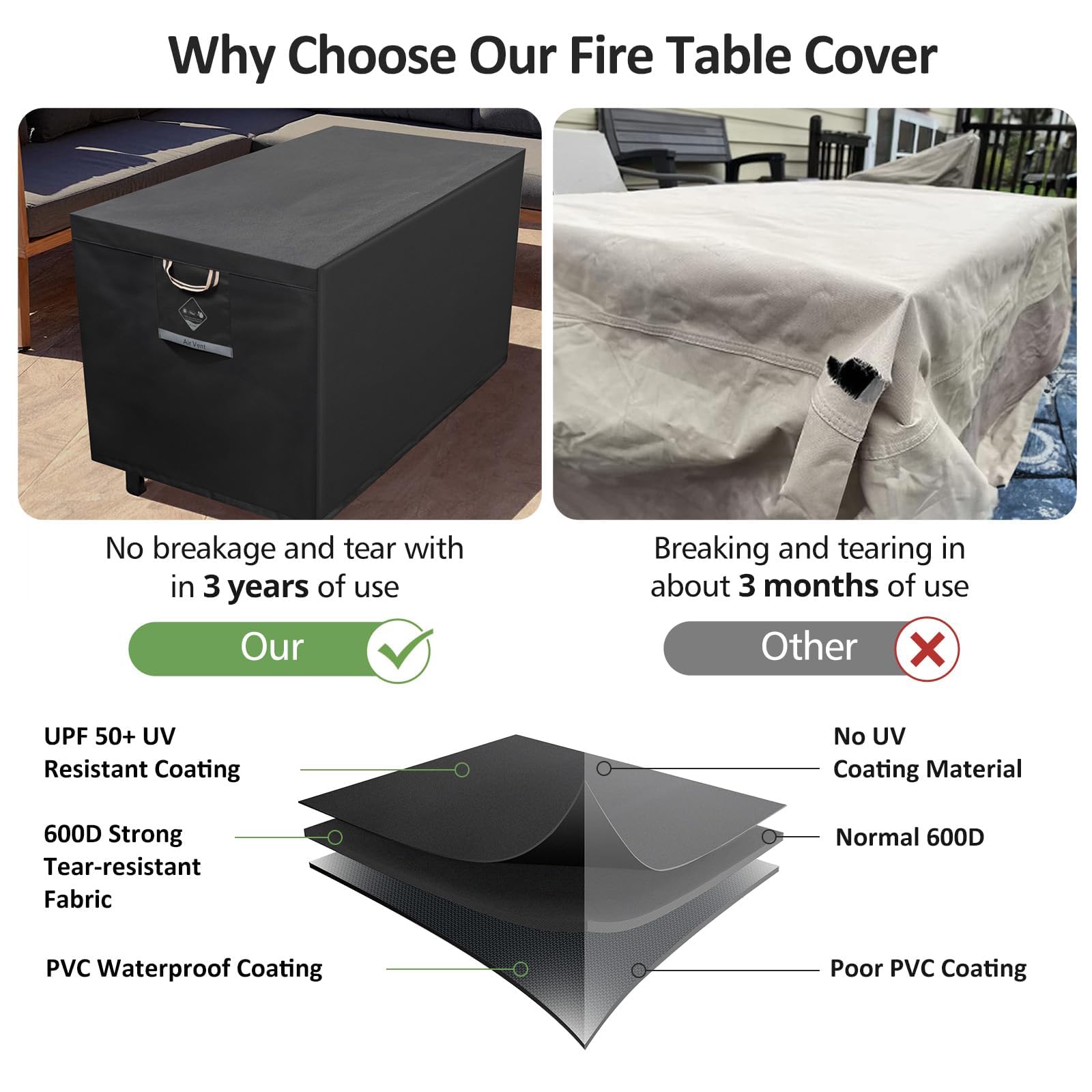QH.HOME cover vent and handle highlighted for easy use and breathability