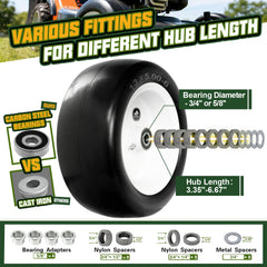 QILINGLORY hub and 3/4 inch bearing bore close-up for accurate fit verification benefit