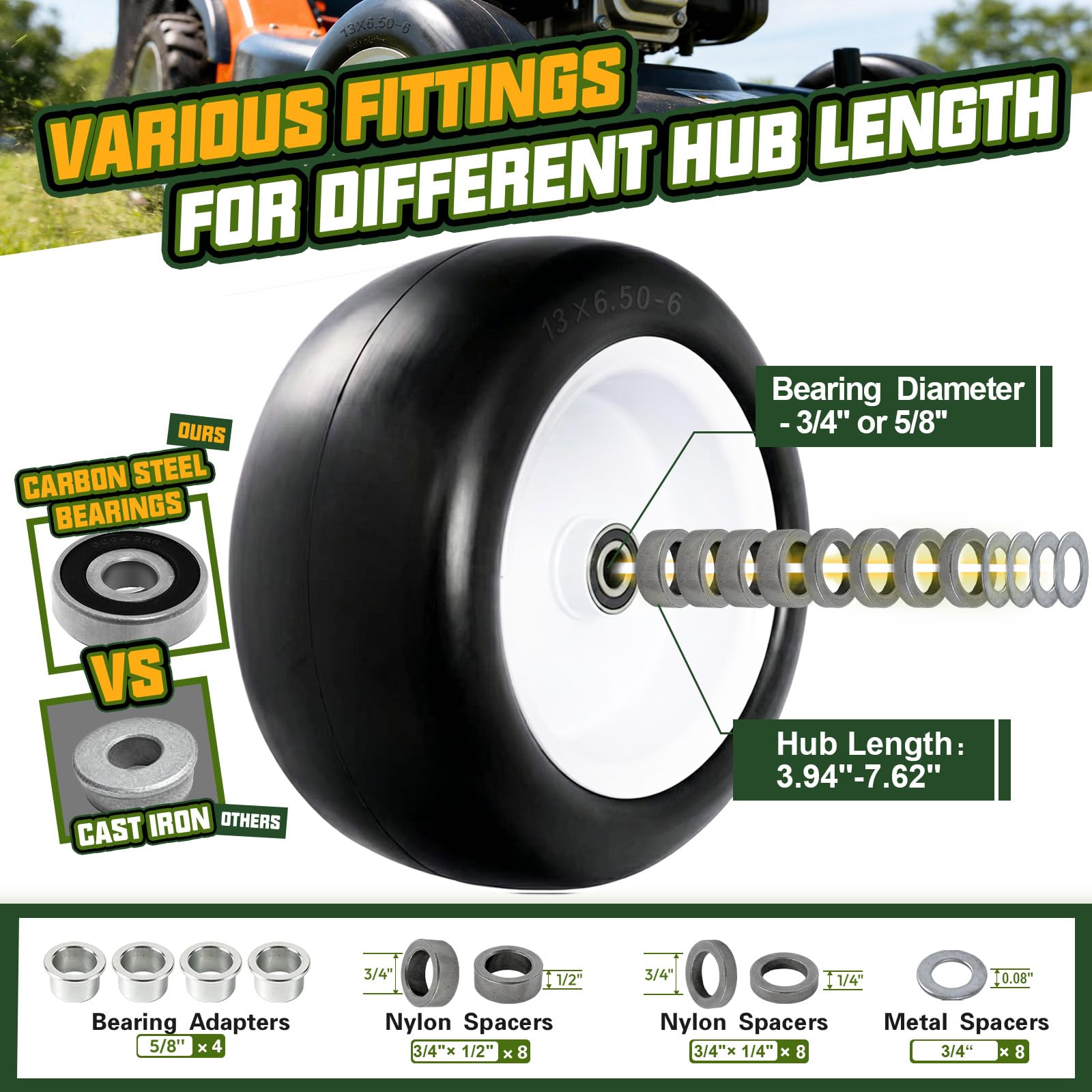 QILINGLORY hub bore and grease fitting detail for easier bearing lubrication