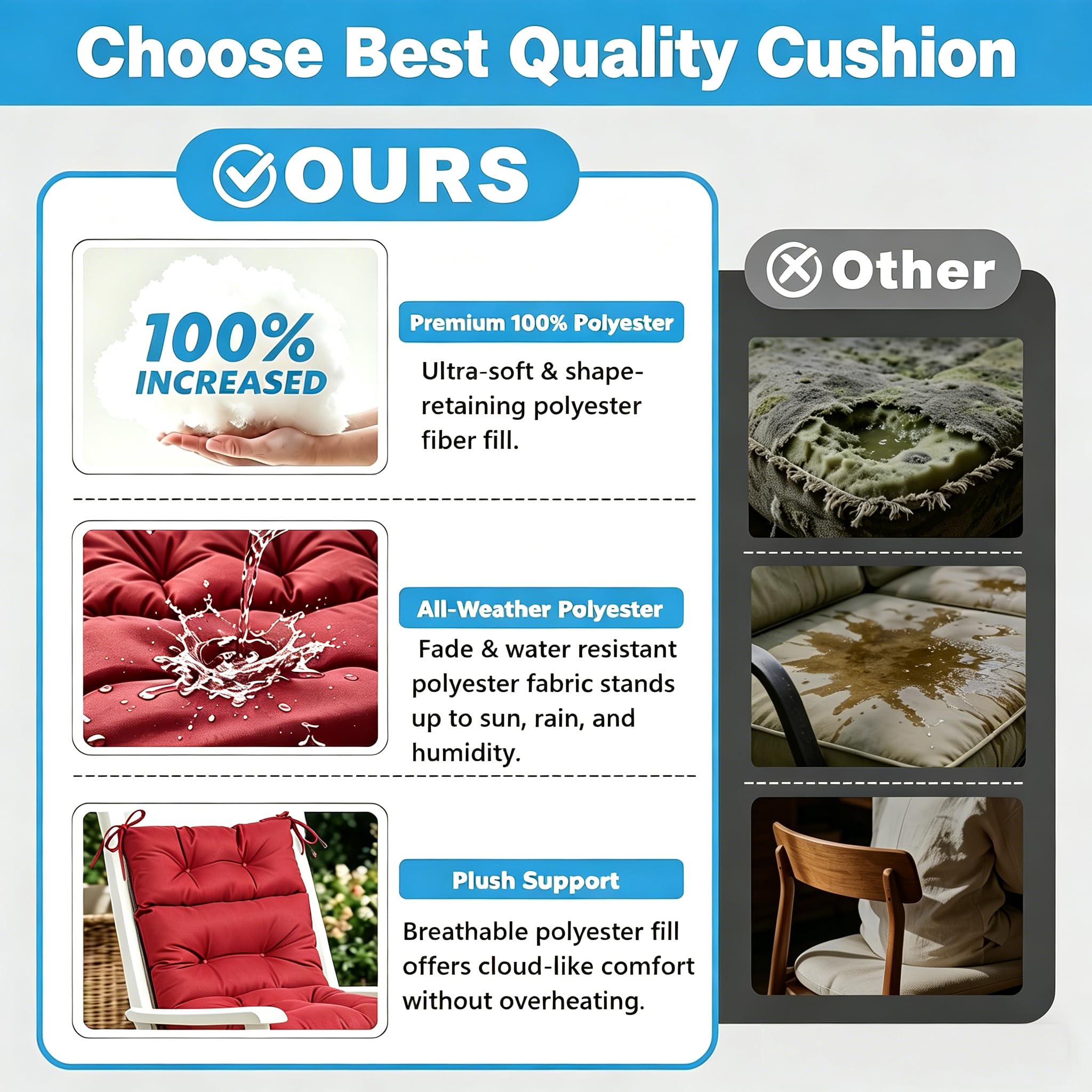 QILLOWAY cushion placed on wicker patio chair showing enhanced seating comfort benefit