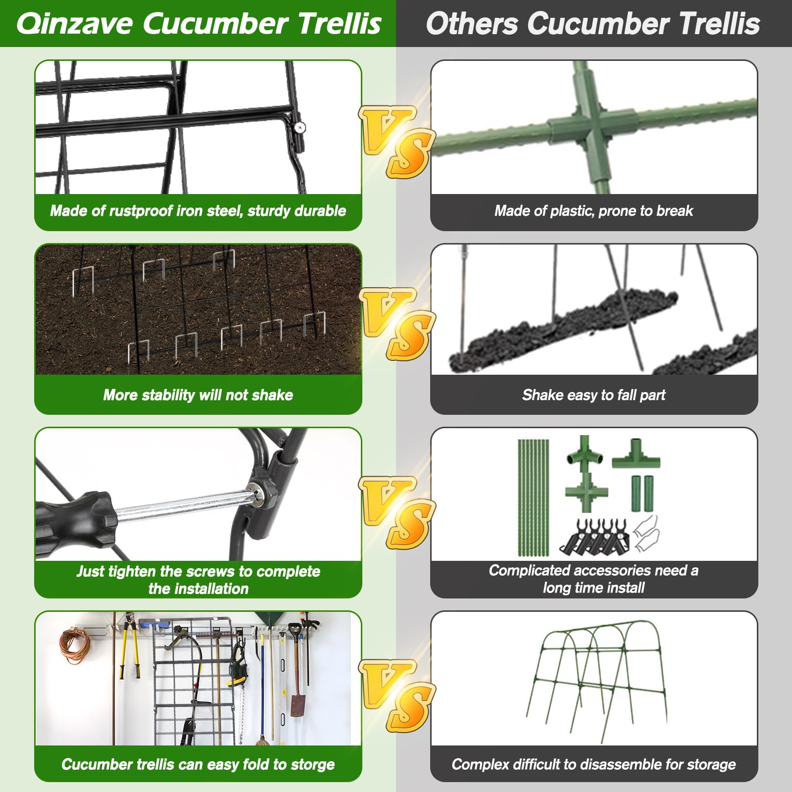 Qinzave close-up of green coated steel showing rust-resistant finish benefit