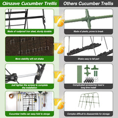 Qinzave close-up of green coated steel showing rust-resistant finish benefit