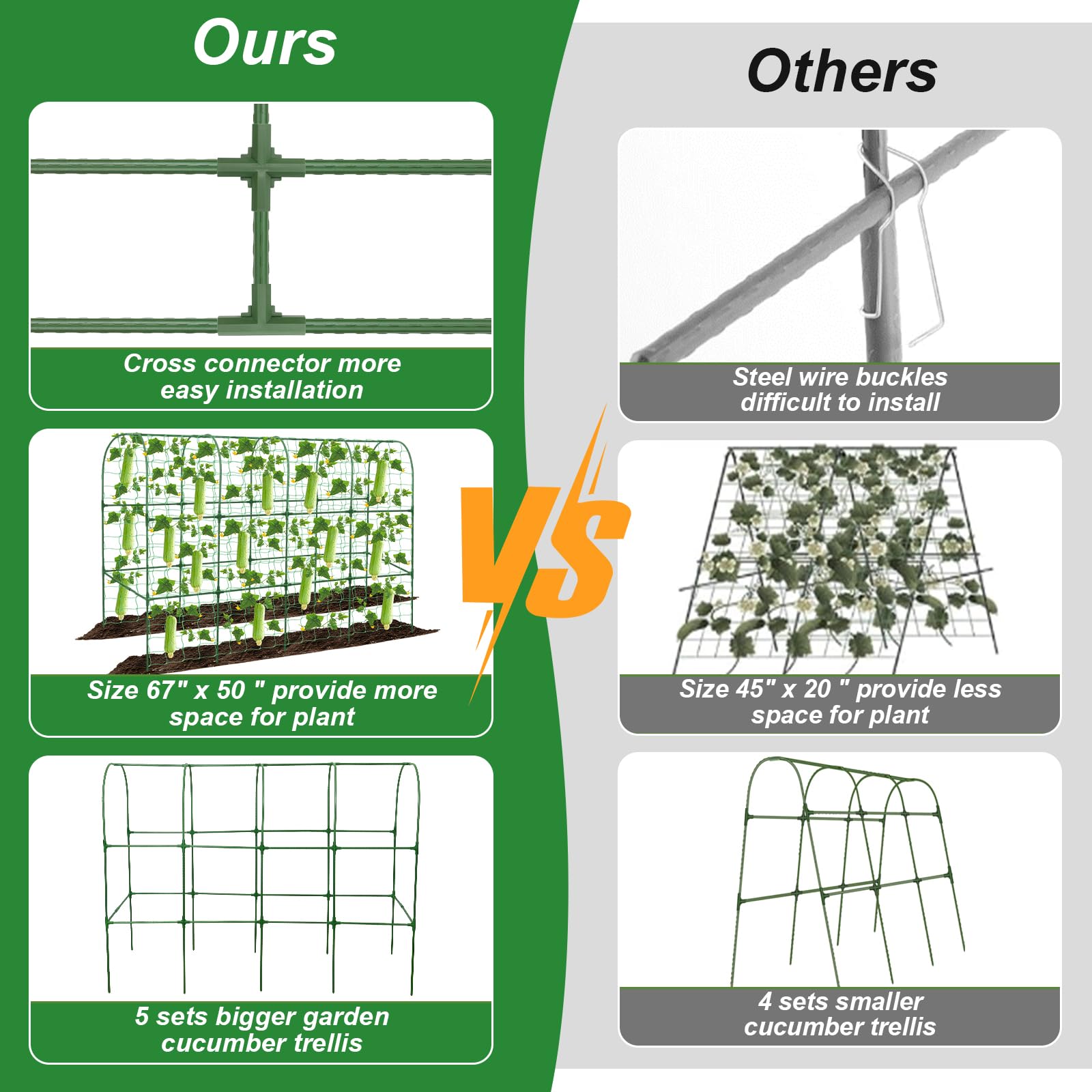 Qinzave netting detail with clip for secure vine support and easy tying