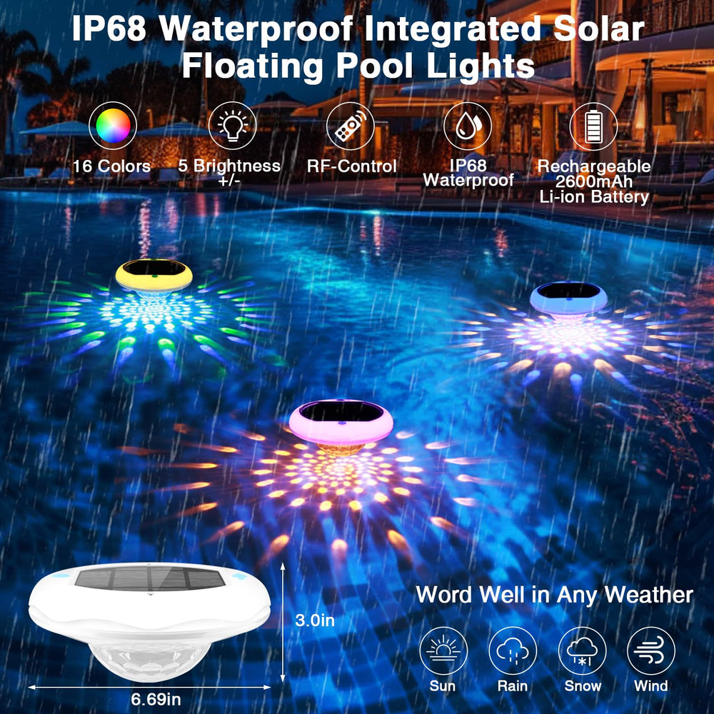 QOLNBY close-up of LEDs and shell texture showing bright, durable construction