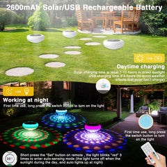 QOLNBY close-up of top solar panel for reliable daytime charging benefit