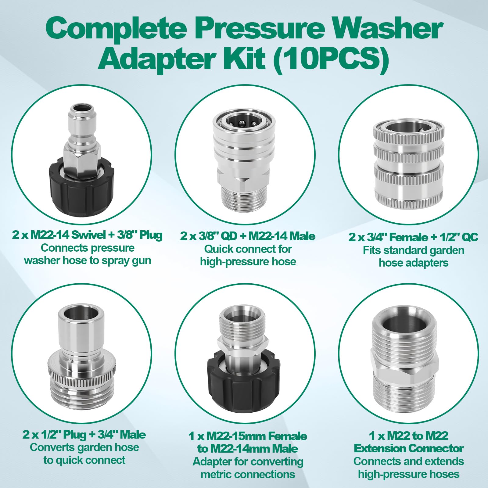 Qopaw connected to pressure washer wand showing faster tool swaps and reduced downtime