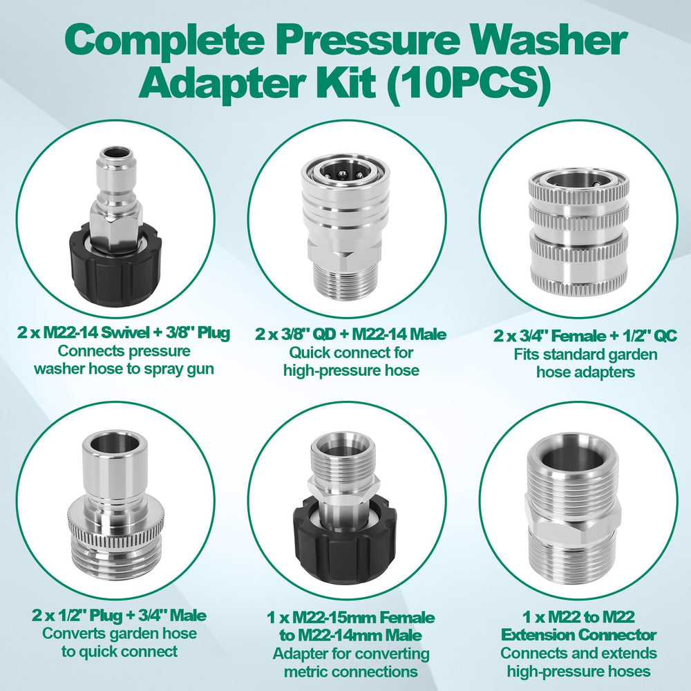 Qopaw connected to pressure washer wand showing faster tool swaps and reduced downtime