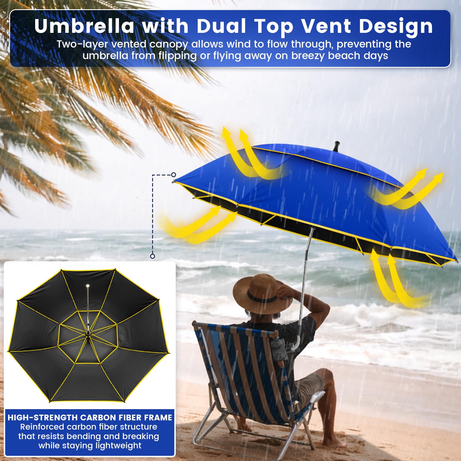 QTREE intelligence vented top demonstrates windproof airflow benefits