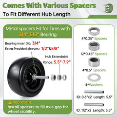 Qualipo hub and 3/4" bearing detail demonstrating secure fit and easy mounting
