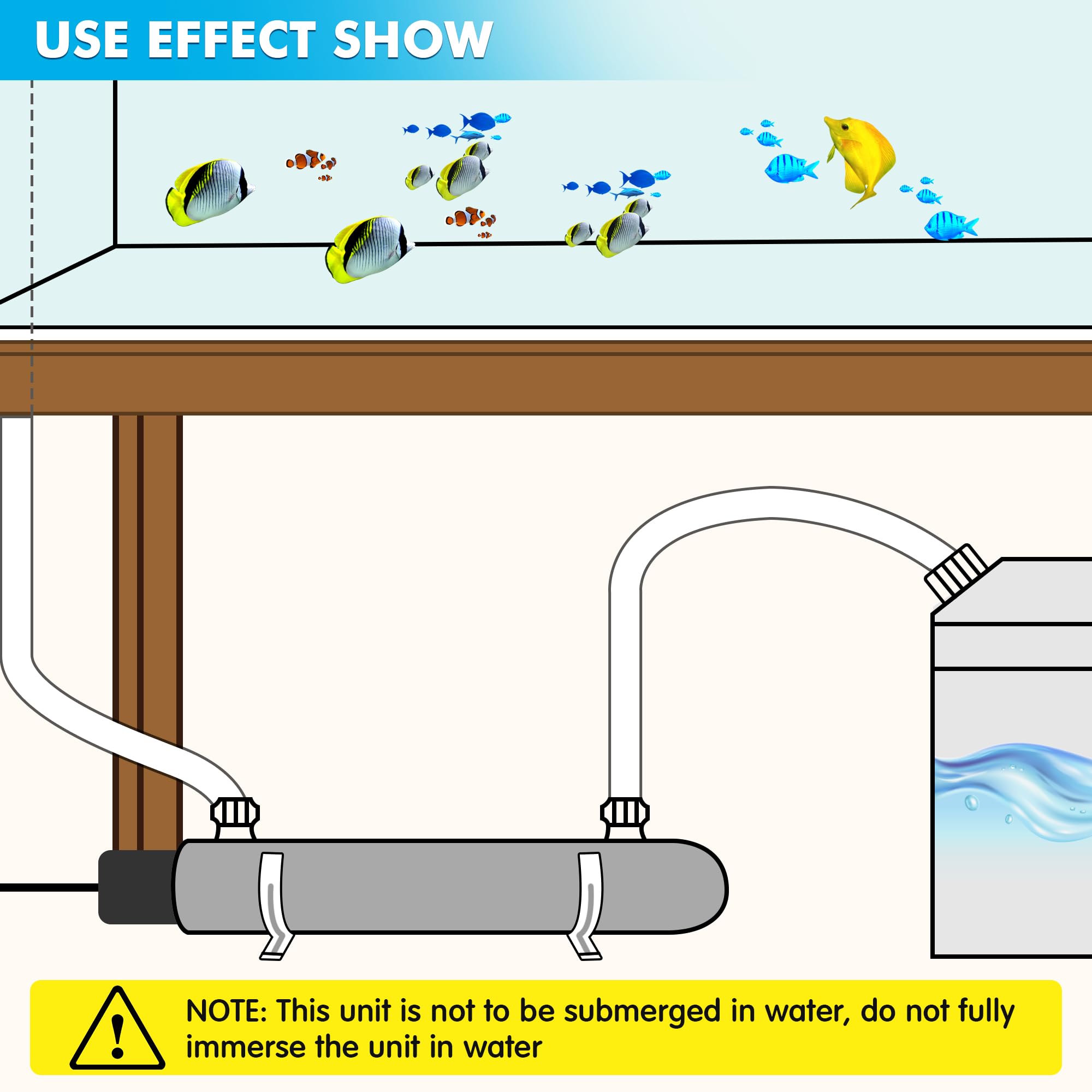 Qualirey electronic ballast and wiring shown for safe, stable UV lamp operation and easy access